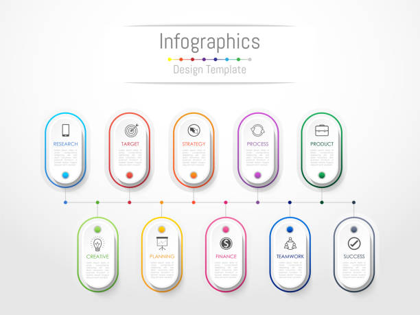 Infographic design elements for your business data with 10 options, parts, steps, timelines or processes. Vector Illustration. Infographic design elements for your business data with 10 options, parts, steps, timelines or processes. Vector Illustration. 10 11 years stock illustrations