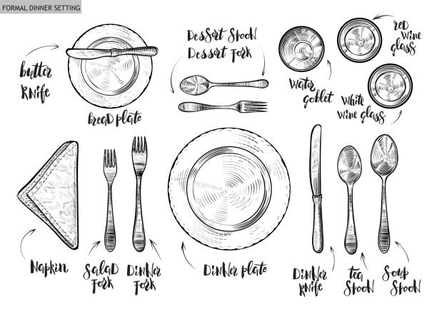 Table setting, top view. Vector hand drawn illustrations with original custom font captions. Table setting, top view. Vector hand drawn illustrations type of plate, fork, spoon, knife, wine glass with original custom font captions. silverware illustrations stock illustrations