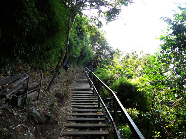 istock Track to Pai Plong Bay - Krabi 882452096