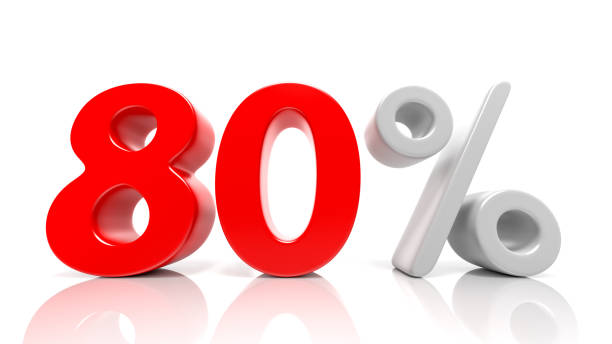 istock 80 percent red symbol isolated on white background 882670250