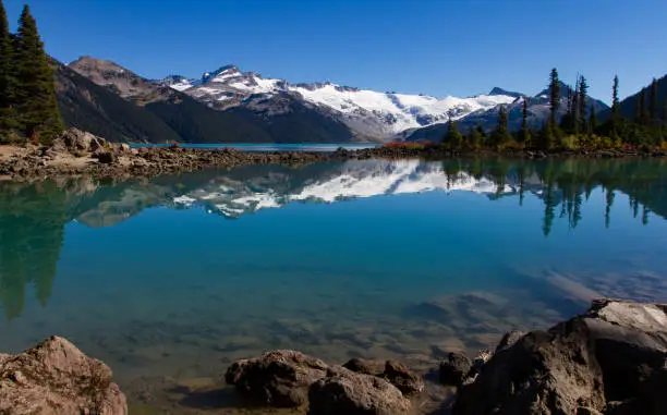 Photo of Garibaldi Lake Provincial Park in the summer months