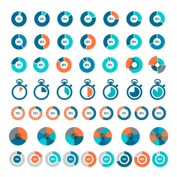 원형 차트 - number 10 percentage sign number financial figures stock illustrations