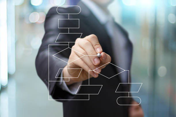 man drawing flowchart. - computer language solution algorithm diagram imagens e fotografias de stock