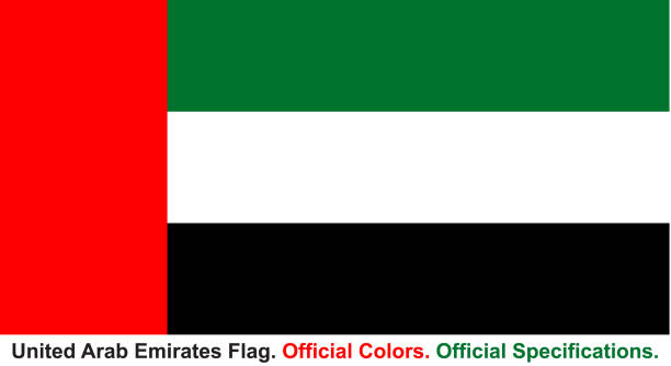 ilustraciones, imágenes clip art, dibujos animados e iconos de stock de bandera de emiratos árabes unidos (colores oficiales, especificaciones oficiales) - united arab emirates illustrations