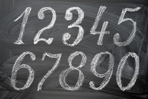 Chalky Numbers. Ten arabic numerals handwritten with white chalk on a blackboard.