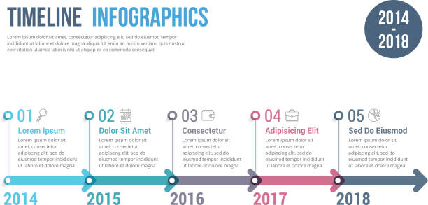 хронология инфографика - 5515 stock illustrations