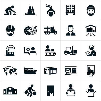 A set of icons depicting the product supply chain from raw materials to supplier to manufacturing and shipping and finally to the end user.