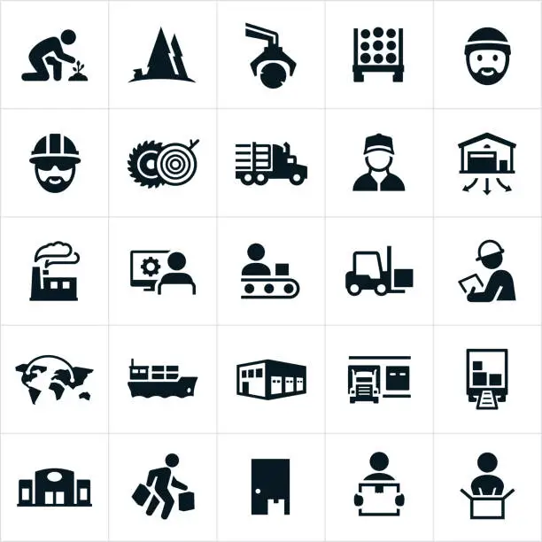 Vector illustration of Product Supply Chain Icons