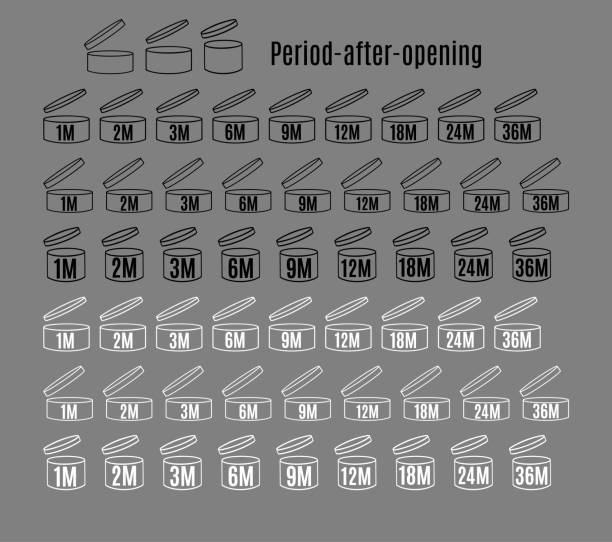 PAO labels Big set of period after open PAO labels. Expity date icons expiry date icon stock illustrations