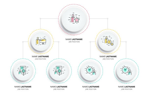 infografiki wykresu hierarchii biznesowej. elementy graficzne struktury organizacyjnej firmy. szablon oddziałów organizacji firmy. nowoczesny projekt układu graficznego wektorowej informacji. - three dimensional shape people group of people team stock illustrations