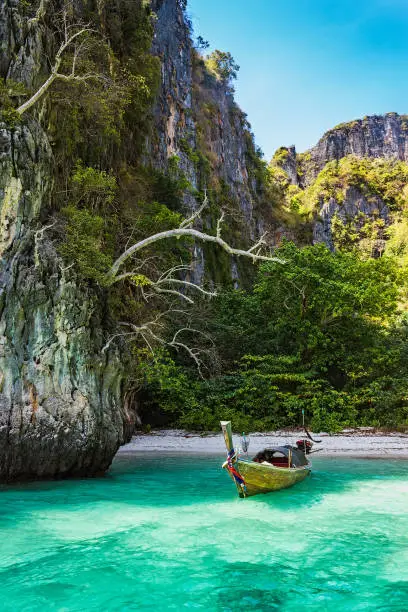 Photo of Boats at sea against the rocks in Thailand