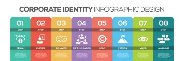 Vector illustration of Timeline infographics design vector with icons, can be used for workflow layout, diagram, annual report, and web design. CORPORATE IDENTITY concept with 8 options, steps or processes.