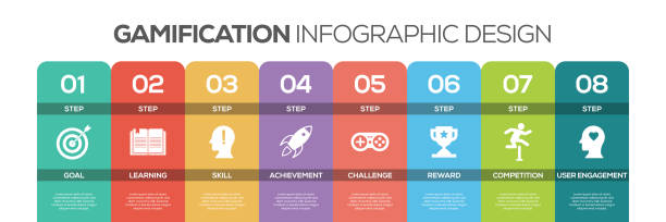 Timeline infographics design vector with icons, can be used for workflow layout, diagram, annual report, and web design. GAMIFICATION concept with 8 options, steps or processes. Timeline infographics design vector with icons, can be used for workflow layout, diagram, annual report, and web design. GAMIFICATION concept with 8 options, steps or processes. gamification badge stock illustrations