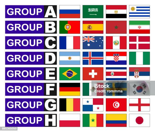 Flags Football Groups Stock Illustration - Download Image Now - Flag, Globe - Navigational Equipment, Croatia