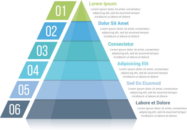 ilustraciones, imágenes clip art, dibujos animados e iconos de stock de infografía de pirámide - piramid