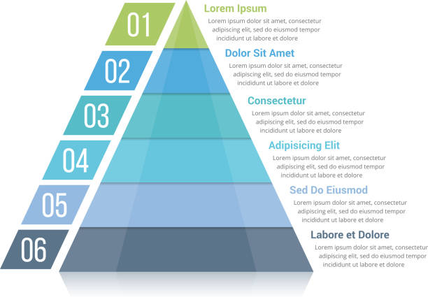 1.000+ Cellula Piramidale Foto stock, immagini e fotografie royalty