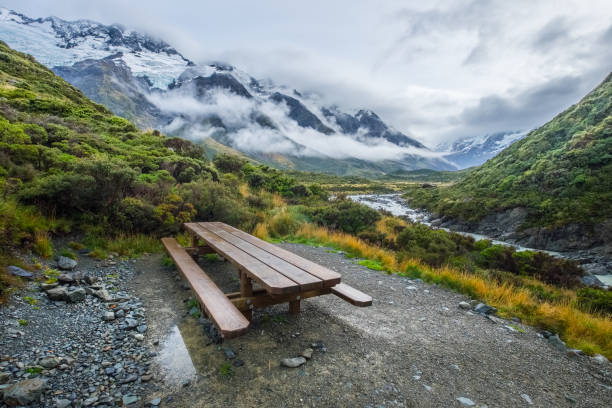 Hooker Valley Track is one of the most popular walks in Aoraki/Mt Cook National Park in South Island of New Zealand. It lead to beautiful Hooker Lake.