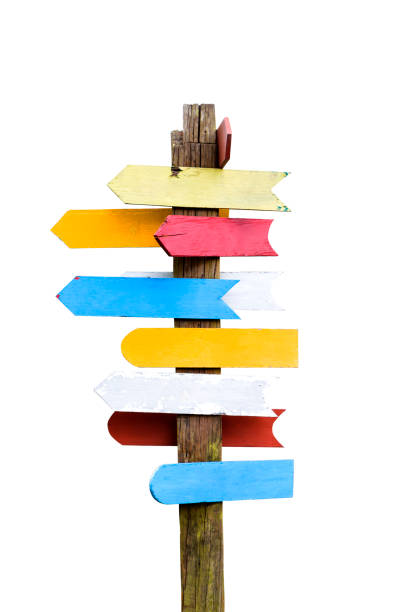 Wooden signboards pointing different directions. with a blank signpost for your text