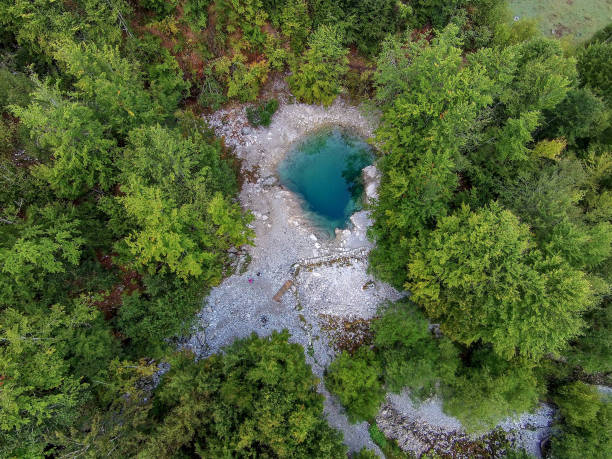 istock Water Spring Blue eye in Gusinje, Montenegro 886065230