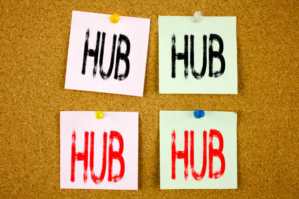 istock Conceptual hand writing text caption inspiration showing HUB Business concept for HUB Advertisement on the colourful Sticky Note close-up 886151340