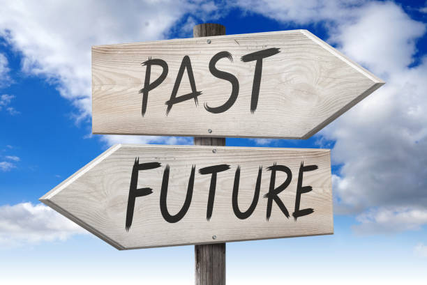 istock Future, past - wooden signpost 886176236