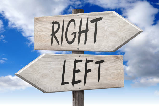 istock Right, left - wooden signpost 886180256