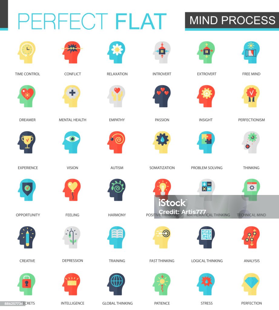 Vector set of flat Brain and Mind process icons. Vector set of flat Brain and Mind process icons isolated Icon Symbol stock vector