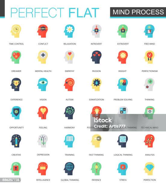 Vector Set Of Flat Brain And Mind Process Icons Stock Illustration - Download Image Now - Icon Symbol, Mental Health, Learning