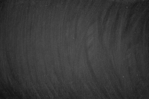 istock Abstract chalk blackboard with chalk scratch in learning classroom , ready used as background for add text or graphic 886296944