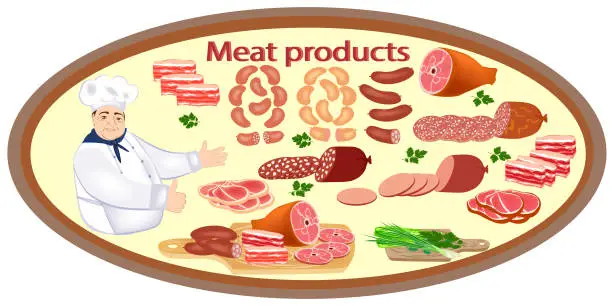 Vector illustration of Happy chef in uniform and meat products. Sausage, pork, beef, bacon. Fresh meat products and chef. Illustration for meat shop or meat market.
