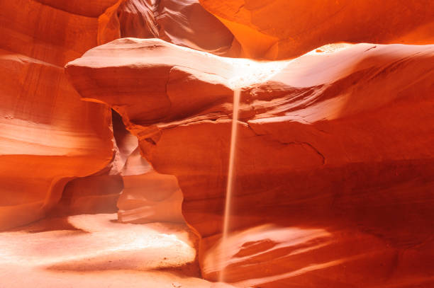 istock Red Rocks of Antelope Canyon 886523470