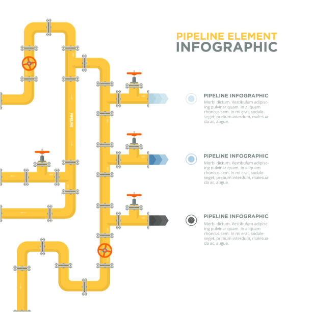 ilustraciones, imágenes clip art, dibujos animados e iconos de stock de plantilla de infografías de tuberías. tuberías y válvulas. - valve