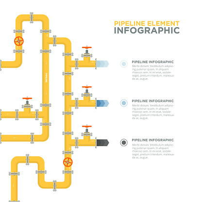 Pipelines infographics template. Pipes and valves. Vector illustration in flat style.