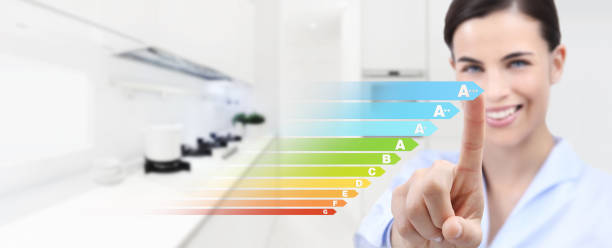 energy efficiency smiling woman hand touch screen with colored symbols on interior room background web banner and copy space template