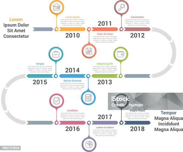 Timeline Infographics Timeline design, Timeline infographic, Infographic