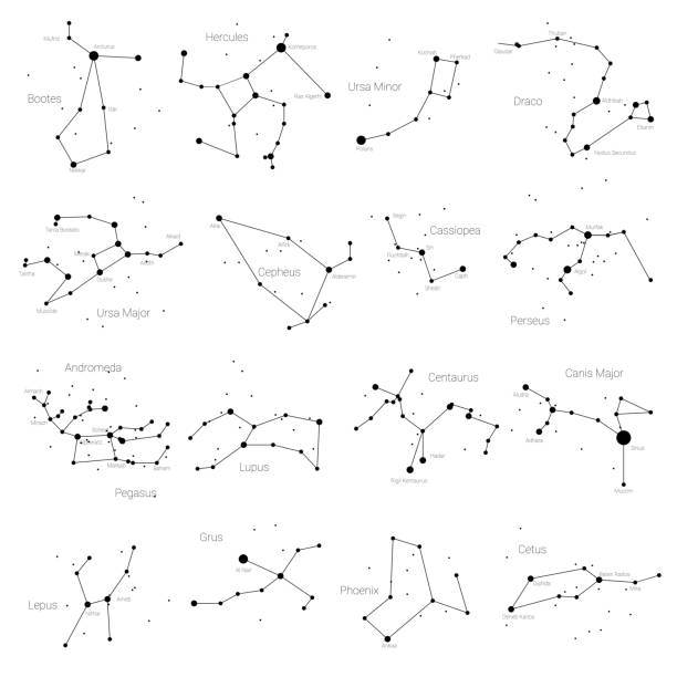 kuvapankkikuvitukset aiheesta joukko pohjoisen ja eteläisen pallonpuoliskon vektorikonstellaatioita - ursa minor ja major, pegasus, cassiopea ja muut. kaikki tärkeimmät tähdistöt tähtien ja tähtikuvioiden nimillä. sky kartta - draco constellation