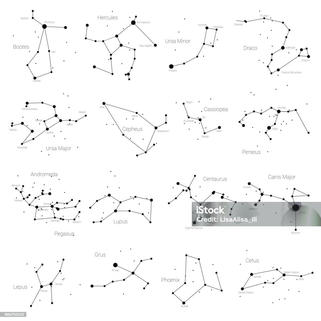 Set of vector constellations of the northern and southern hemispheres - Ursa Minor and Major, Pegasus, Cassiopea and others. All main constellation with names of stars and constellations. Sky map Set of vector constellations of the northern and southern hemispheres. All main constellation with names of stars and constellations. Vector sky map isolated on white background Constellation stock vector