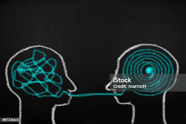 Understanding Something Face Decoding And Understanding Problem Face To Face Explanation Concept ...