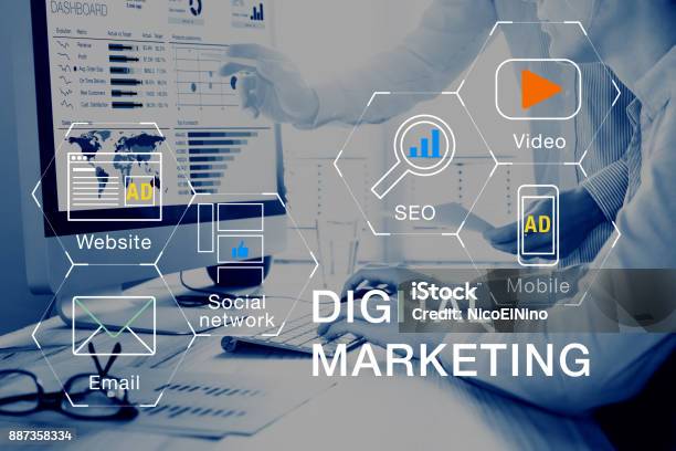 Digital Marketing Media Team Analyzing Ppc Roi Stock Photo - Download Image Now