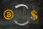 bitcoin and ethereum exchange on blackboard