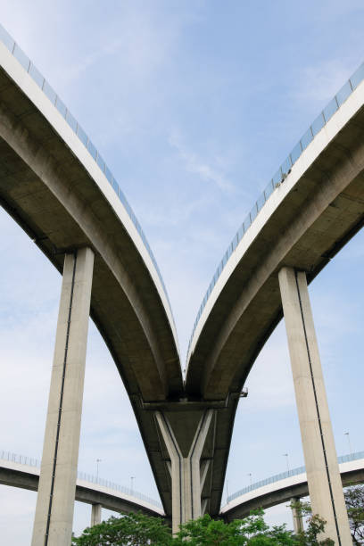istock Low Angle View Of Bridge Against Sky 887441038