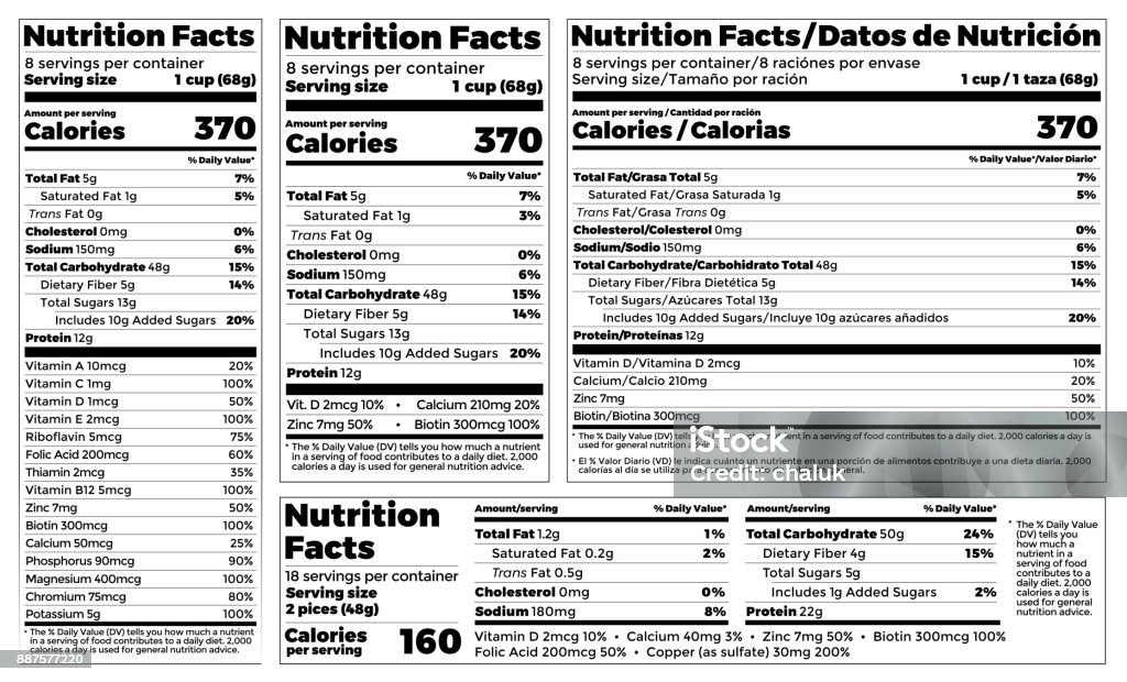 Modelo de design do rótulo fatos nutrição para conteúdo de alimentos. Servindo, gorduras e lista de calorias dieta de suplemento dietético saudável de aptidão, proteína esporte nutrição fatos americano padrão orientação de vetor - Vetor de Etiqueta Nutricional royalty-free