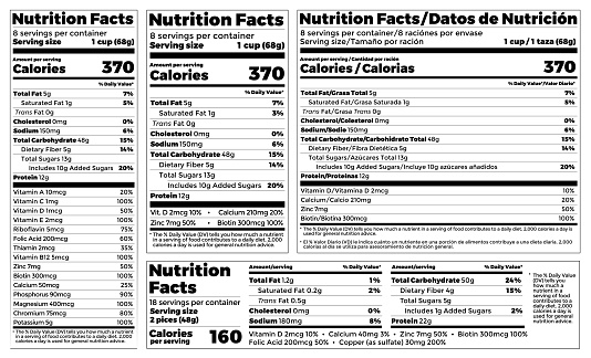 Nutrition Facts Label design template for food content. Vector serving, fats and diet calories list for fitness healthy dietary supplement, protein sport nutrition facts American standard guideline