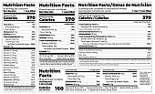 Nutrition Facts Label design template for food content. Vector serving, fats and diet calories list for fitness healthy dietary supplement, protein sport nutrition facts American standard guideline