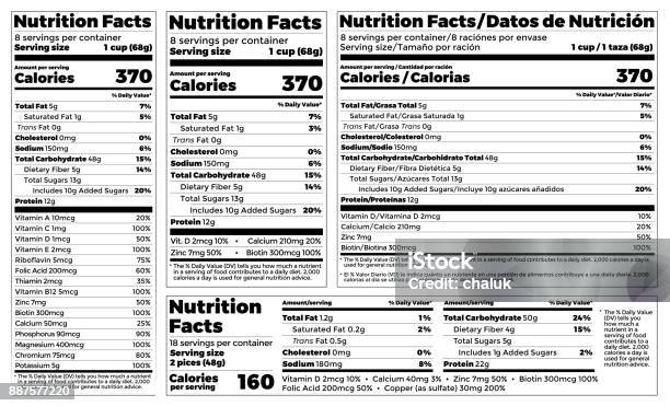 Nutrition Facts Label Design Template For Food Content Vector Serving Fats And Diet Calories List For Fitness Healthy Dietary Supplement Protein Sport Nutrition Facts American Standard Guideline Stock Illustration - Download Image Now