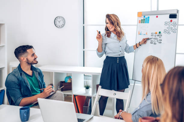 istock Presentation on future plans to colleagues going well 887706038