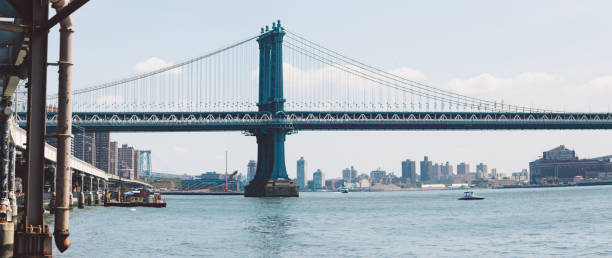 istock View Of Suspension Bridge Over River 887750540