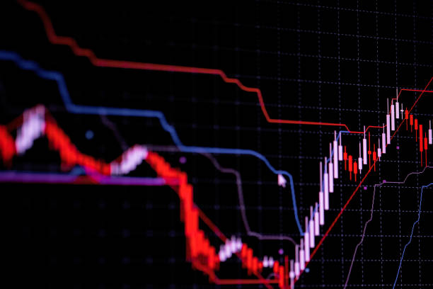 istock Candle stick graph chart with indicator showing bullish point or bearish point, up trend or down trend of price of stock market or stock exchange trading, investment concept. 887806750