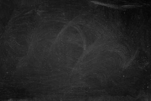 Abstract chalk blackboard with chalk scratch in learning classroom , ready used as background for add text or graphic