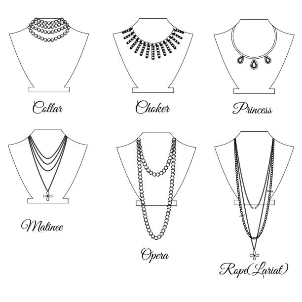 ilustrações de stock, clip art, desenhos animados e ícones de types of necklaces by length outline - length